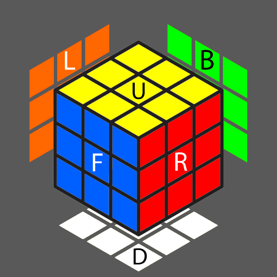 Cubo Base
